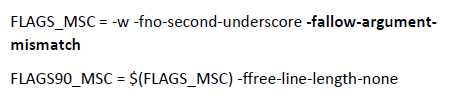 Solution of Error